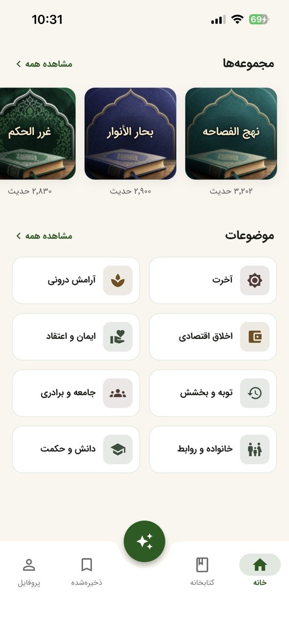 مجموعهها و موضوعات